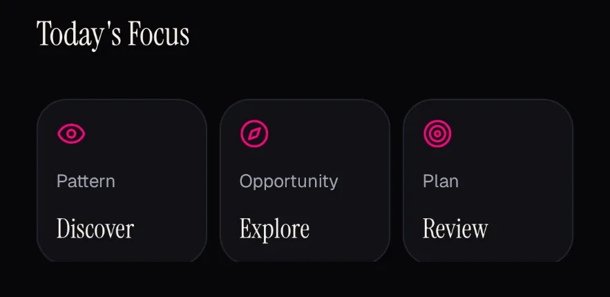 The MoneyPOP home screen: a Today's Focus row with three cards labelled Pattern, Opportunity and Plan.